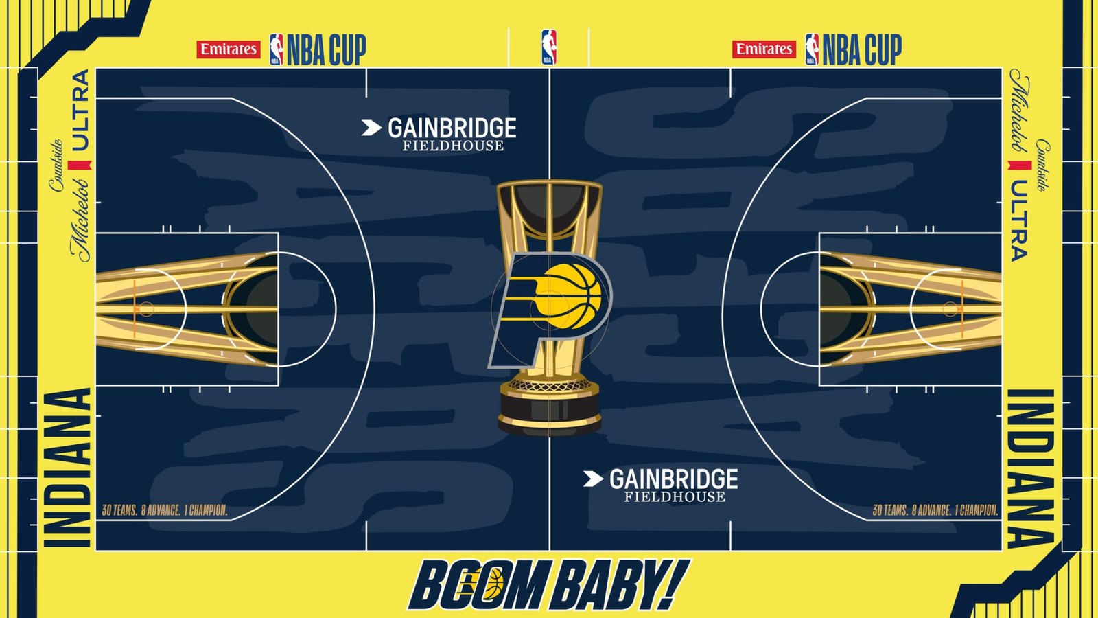 Quadra do Pacers para a NBA Cup 2026