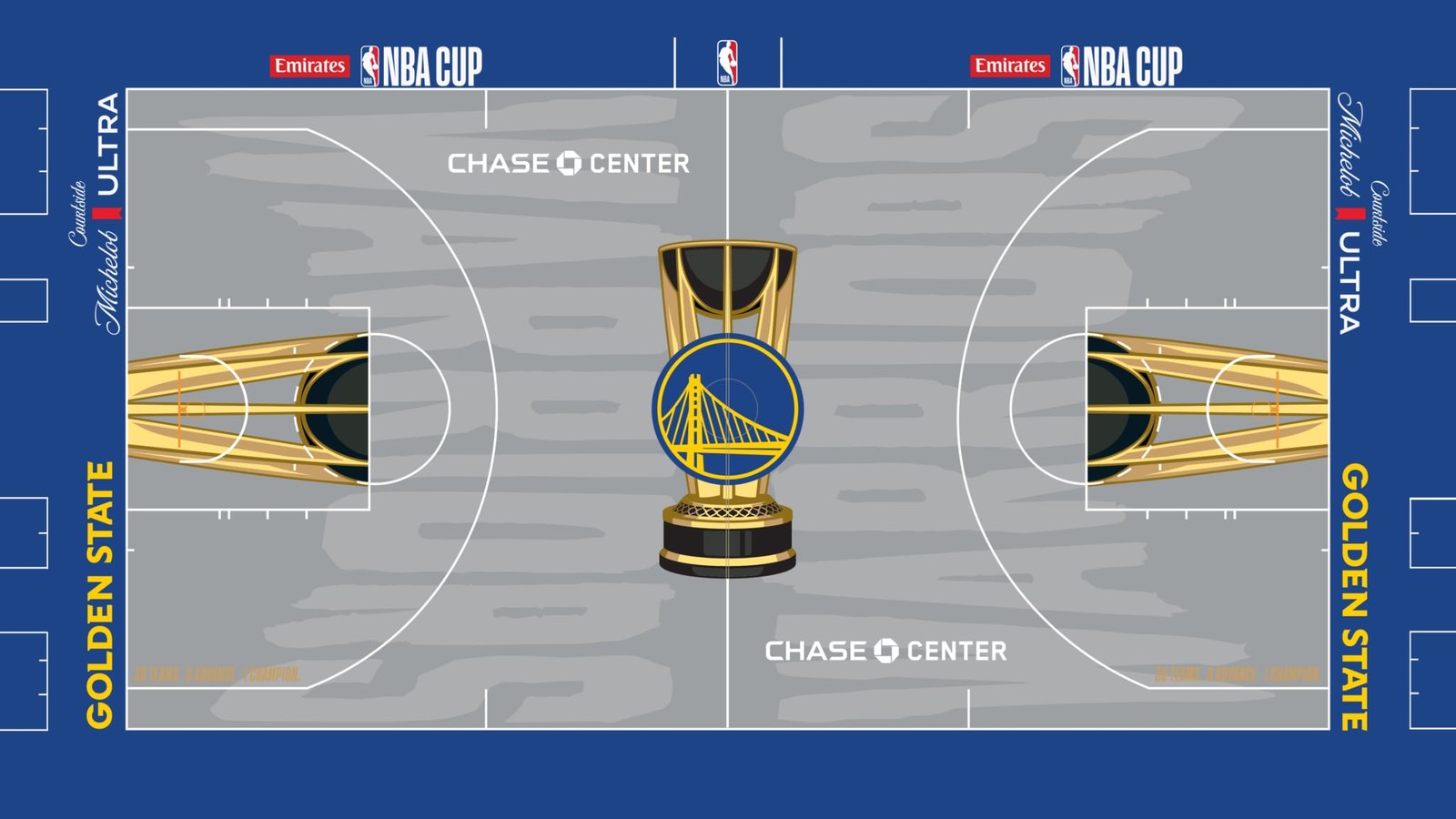 Quadra cinza do Warriors para a NBA Cup 2026 com borda azul
